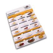 Nahrungsmittelübersicht-Blatt